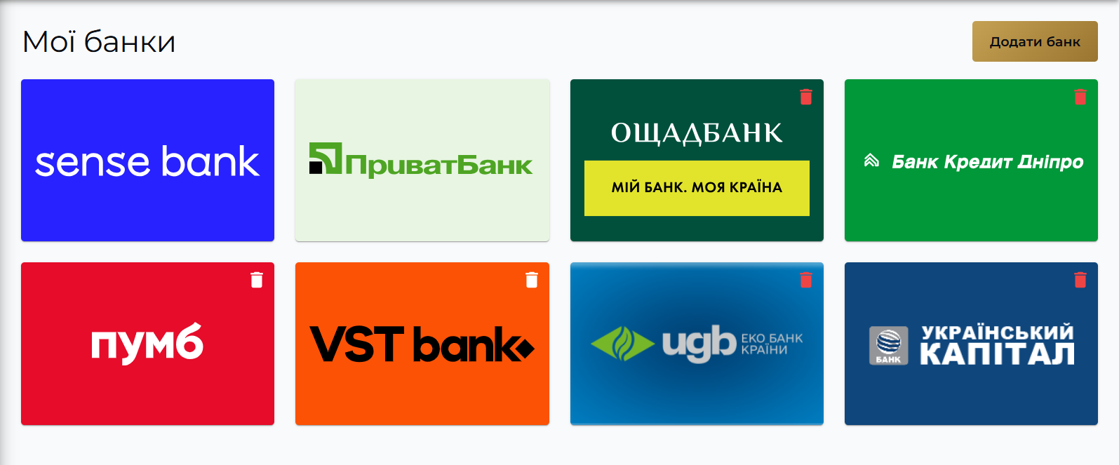 Облік банків